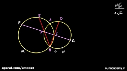 <p>چهارضلعی محاطی 7 (حل تمرین)</p>
